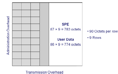 277_Computer network.png